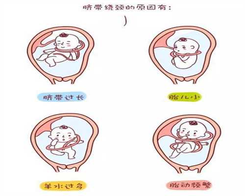 代孕2个月肚子隐隐作痛怎么办为什么会肚子疼赢