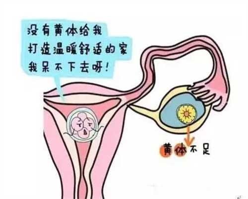 孕妇在妊娠期间止咳的10种秘方捐卵流程表