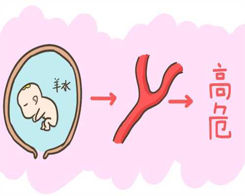 试管婴儿能生男孩吗：怀孕24周做四维查出帆状胎