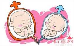 长沙代孕哈尔滨试管婴儿医院排名最好是哪些医院？如何选择医院？